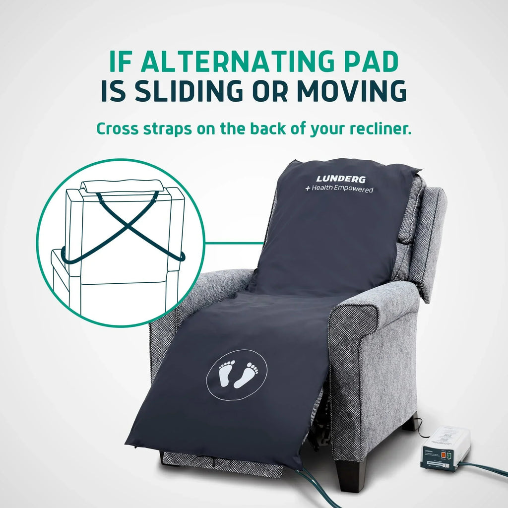 Lunderg Alternating Air Pressure Pad For Recliner Chair With Quiet Pump