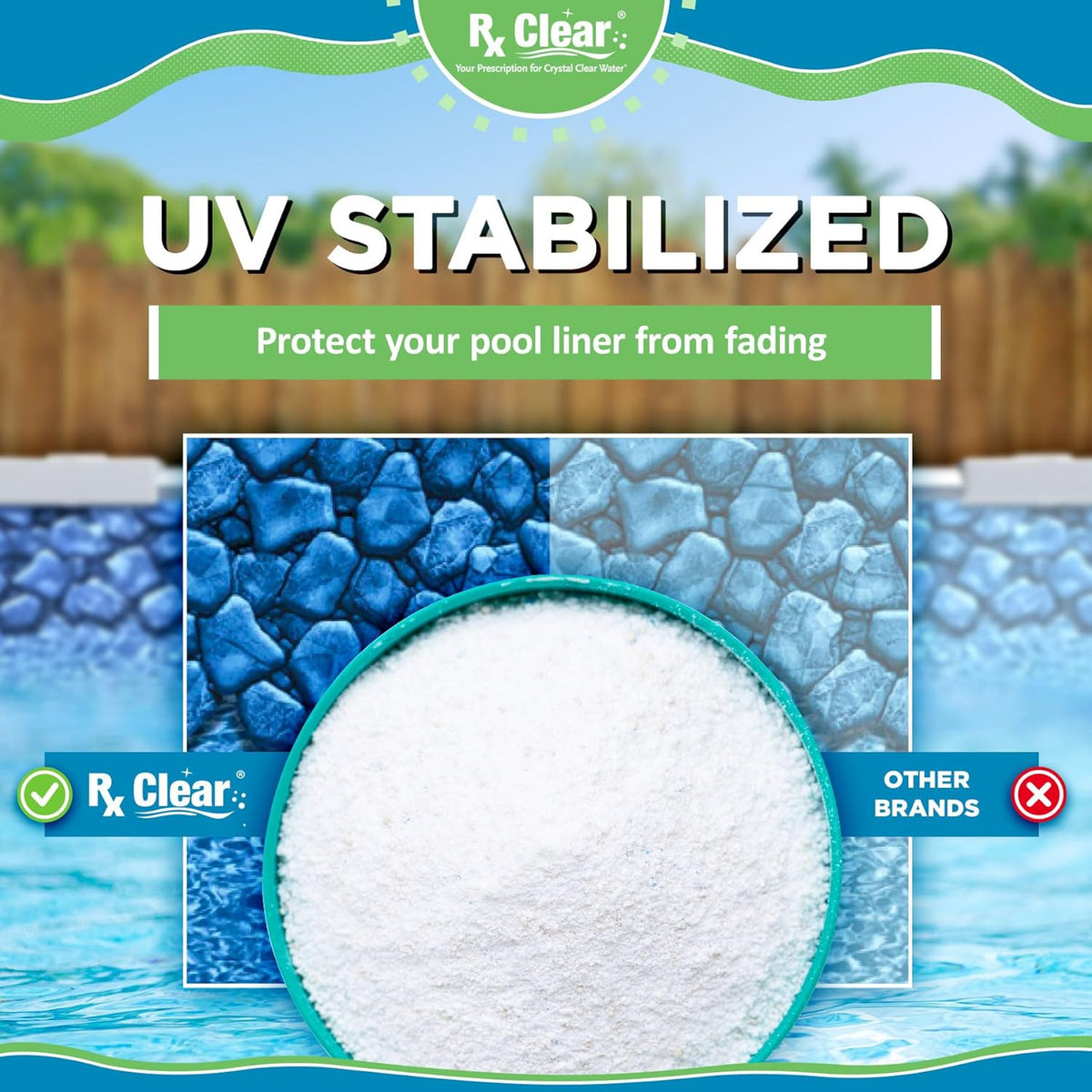 Rx Clear Granular Pool Chlorine, 50 lbs