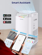 Nuwave Air Purifier, 2002 Sq Ft, White - OxyPure Zero