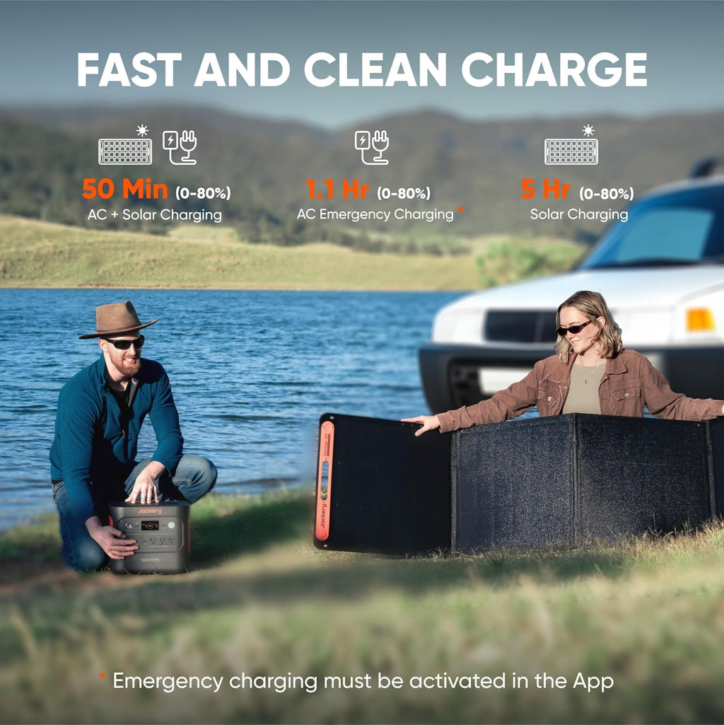 Jackery Portable Power Station 2042Wh LiFePO4 2200W USB-C PD 100W - Explorer 2000 v2