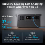 DJI Portable Power Station 1024Wh LFP Battery, 2600W Stable Output - Power 1000 V2