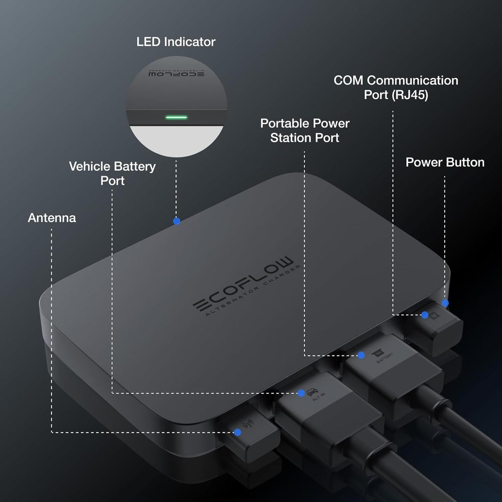 EF ECOFLOW 800W 3-in-1 Alternator Charger - 1kWh In 1.3 Hr