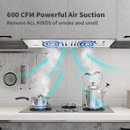 Range Hood 30 inch Built-In Insert Vent Hood, 600 CFM, Stainless Steel