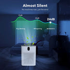 MORENTO Air Purifier for Large Rooms Up To 1076 Sq Ft With PM 2.5 Display - HY4866