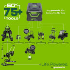 Greenworks Cordless Battery Hedge Trimmer 60V 26 inch With 2.0Ah Battery & Charger