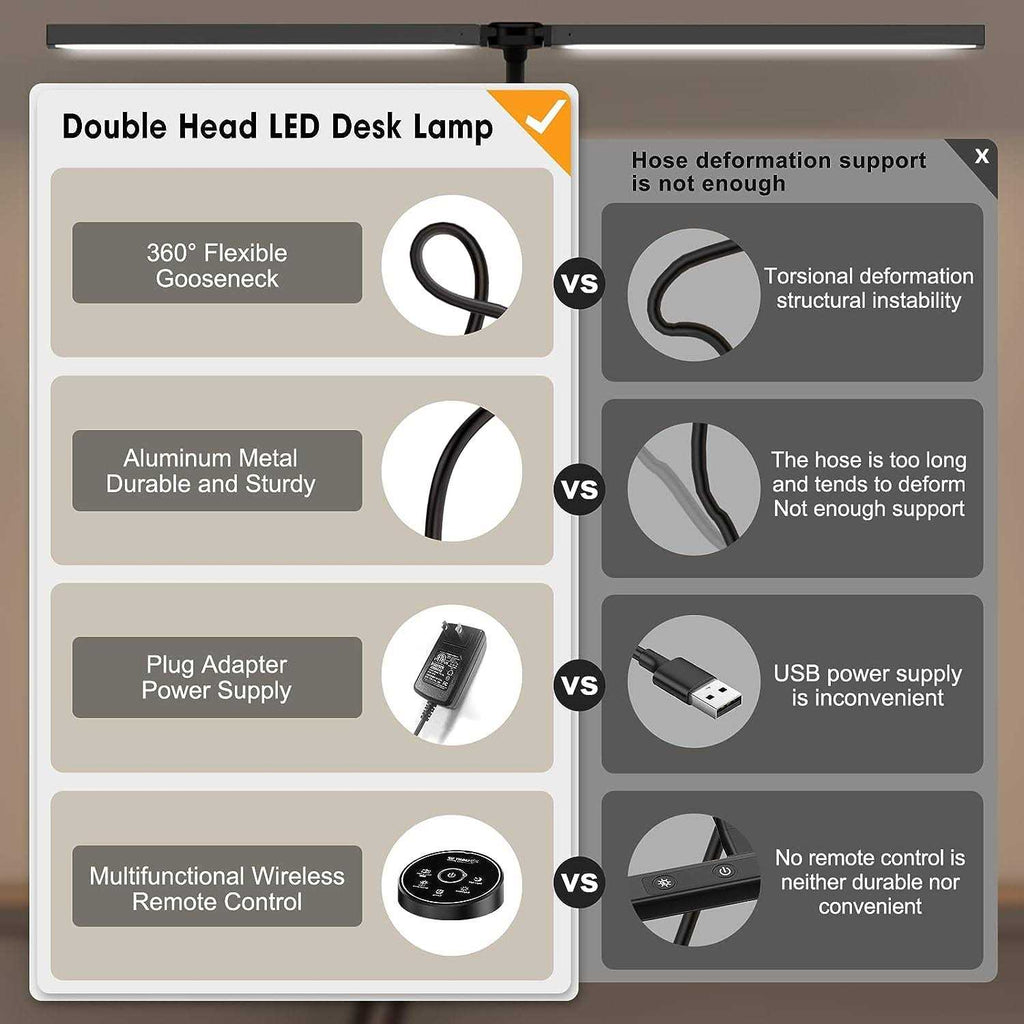 Pzloz LED Desk Lamp - Foldable Swing Arm, Adjustable Double Lamp Heads