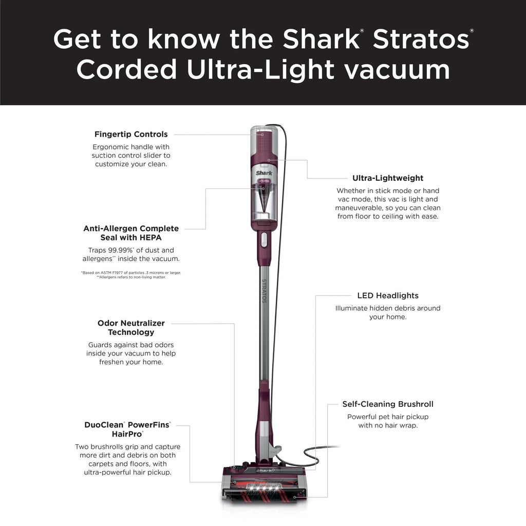 Shark Stratos UltraLight Corded Stick Vacuum With DuoClean PowerFins HairPro - HZ3000