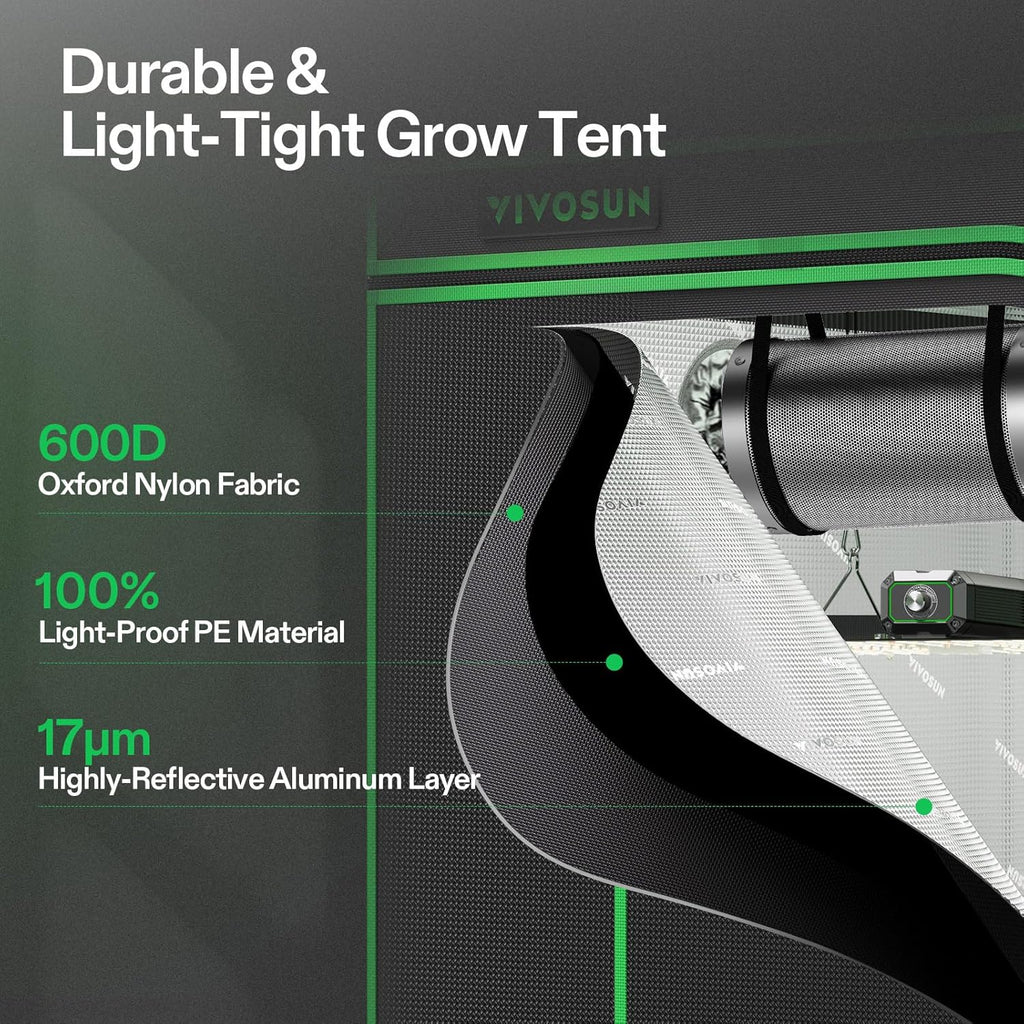 VIVOSUN Grow Tent Kit 2 x 2ft 1-Plant WiFi-Controlled System With Full Spectrum LED Light - GrowHub Outlet A22