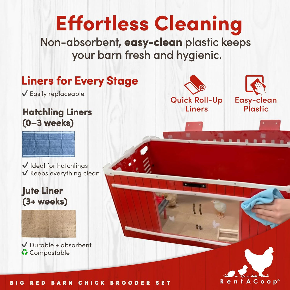 RentACoop Big Red Barn Chick Brooder Set With 12 x 12 Heating Plate, Feeders And Waterers