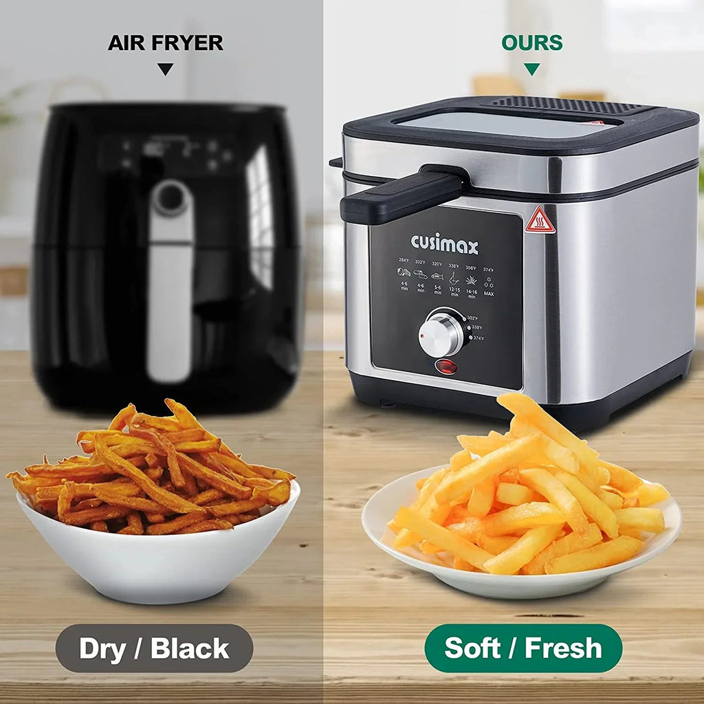 CUSIMAX 2.6QT Stainless Steel Electric Deep Fryer - CMDF-02