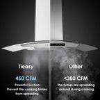 Wall Mount Range Hood 30 inch Convertible Tempered Glass 3-Speed 450 CFM - 3375B