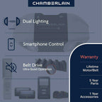 Chamberlain 3/4 HP Smart Quiet Belt Drive Garage Door Opener - B4505T