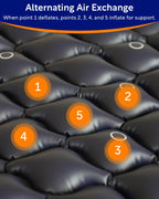 VOCIC Alternating Air Pressure Mattress Pad, Blue, 89"X38"X3", Vinyl - S34