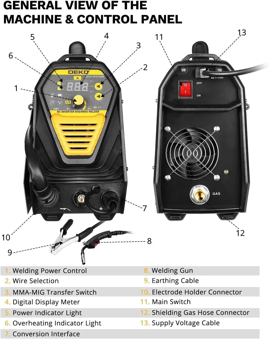 DEKO 135Amp 110V 3-in-1 MIG/MMA Welder - IGBT DC Inverter
