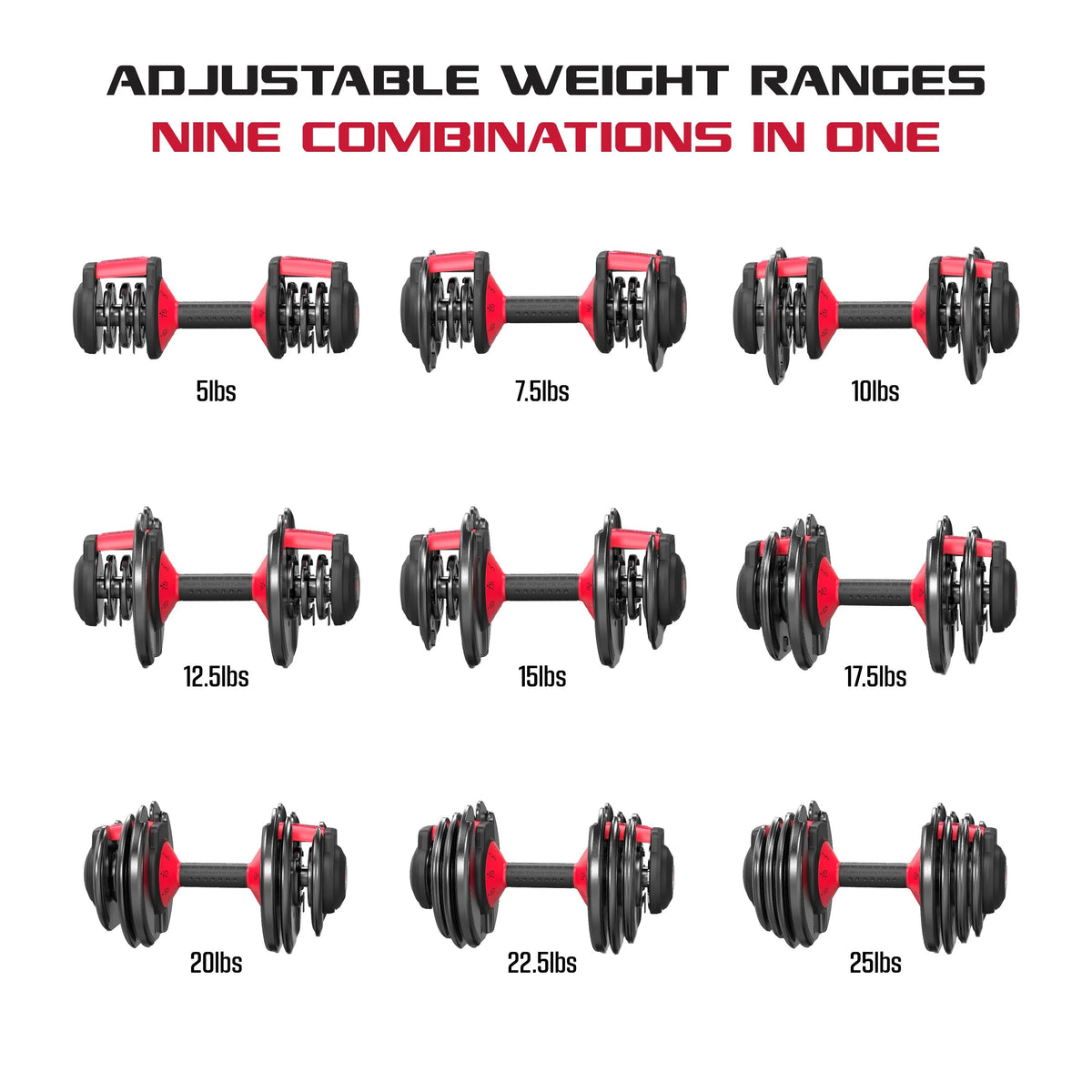 FitRx SmartBell Adjustable Dumbbell Set, 2-Pack, 25lb, 9-in-1 Quick-Select Weights, 2.5lb Increments
