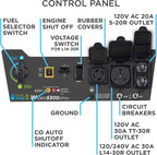 Westinghouse Dual Fuel Portable Generator 6500 Watt, Transfer Switch Ready, RV Ready, CO Sensor