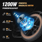 1500W Electric Mountain Bike 48V 20Ah, 20 inch Fat Tires, Shimano 7-Speed, Full Suspension - q20-1500w