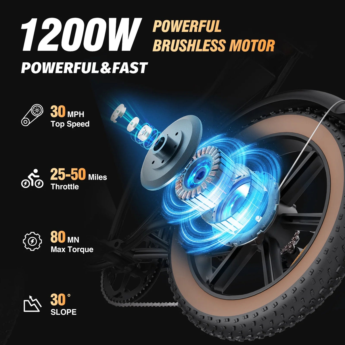 1500W Electric Mountain Bike 48V 20Ah, 20 inch Fat Tires, Shimano 7-Speed, Full Suspension - q20-1500w