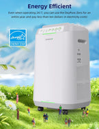 Nuwave Air Purifier, 2002 Sq Ft, White - OxyPure Zero