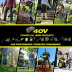 Ryobi 40V HP Brushless 21-in Self-Propelled AWD Lawn Mower With (2) 6.0Ah Batteries And Charger - RY401021