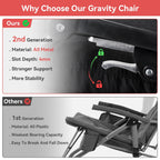 VECUKTY XXL Zero Gravity Chair, 500lb Capacity, 33-Inch Wide Padded Seat