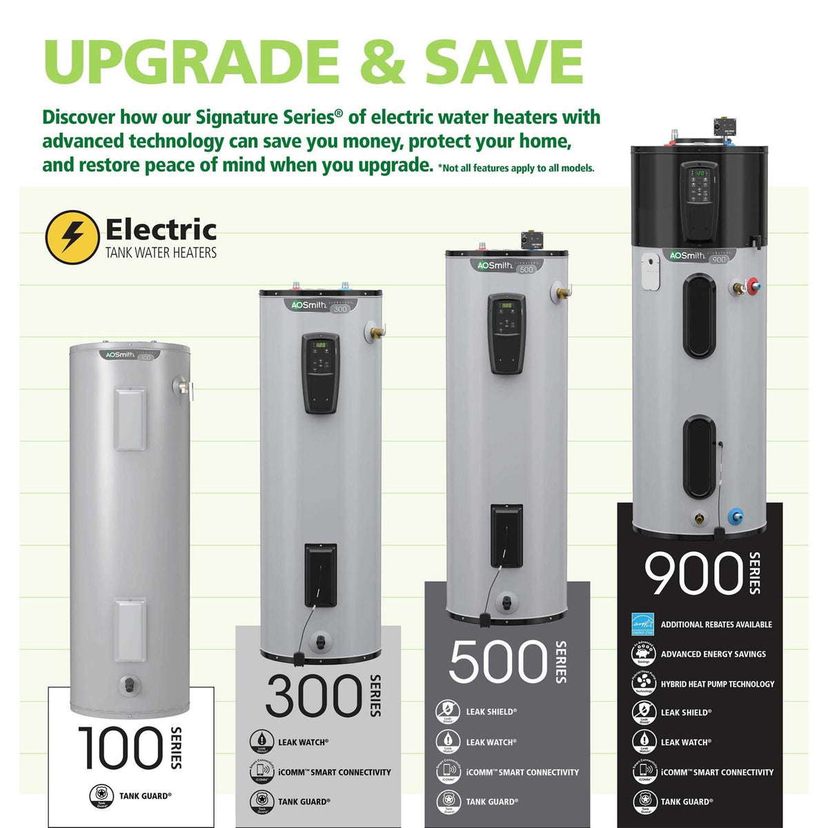 A.O. Smith Signature 100 40-Gallon Short 3800-Watt Double Element Electric Water Heater - E6-40R38D TTP