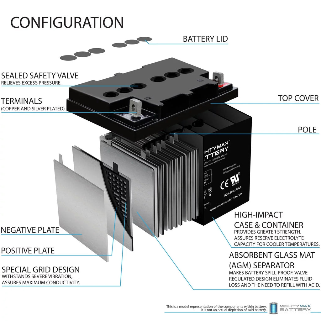 12V 50AH Sealed Lead Acid Replacement Battery - ML50-12
