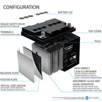 12V 50AH Sealed Lead Acid Replacement Battery - ML50-12
