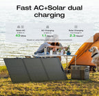 Portable Power Station, 2400W, 2048Wh - delta-2-max-2048wh