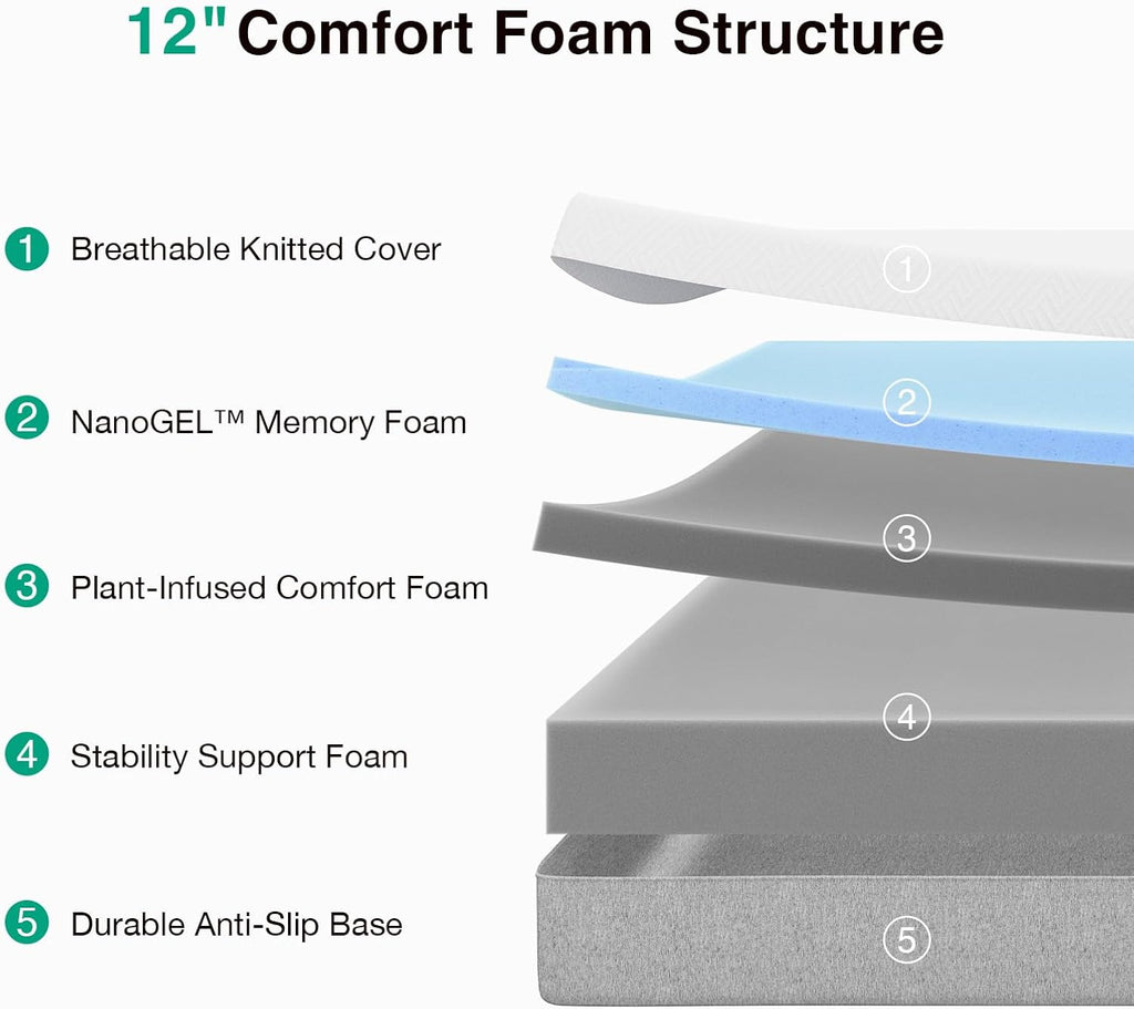 Novilla King Size 12 Inch Gel Memory Foam Mattress, Grey, Medium Plush - Bliss