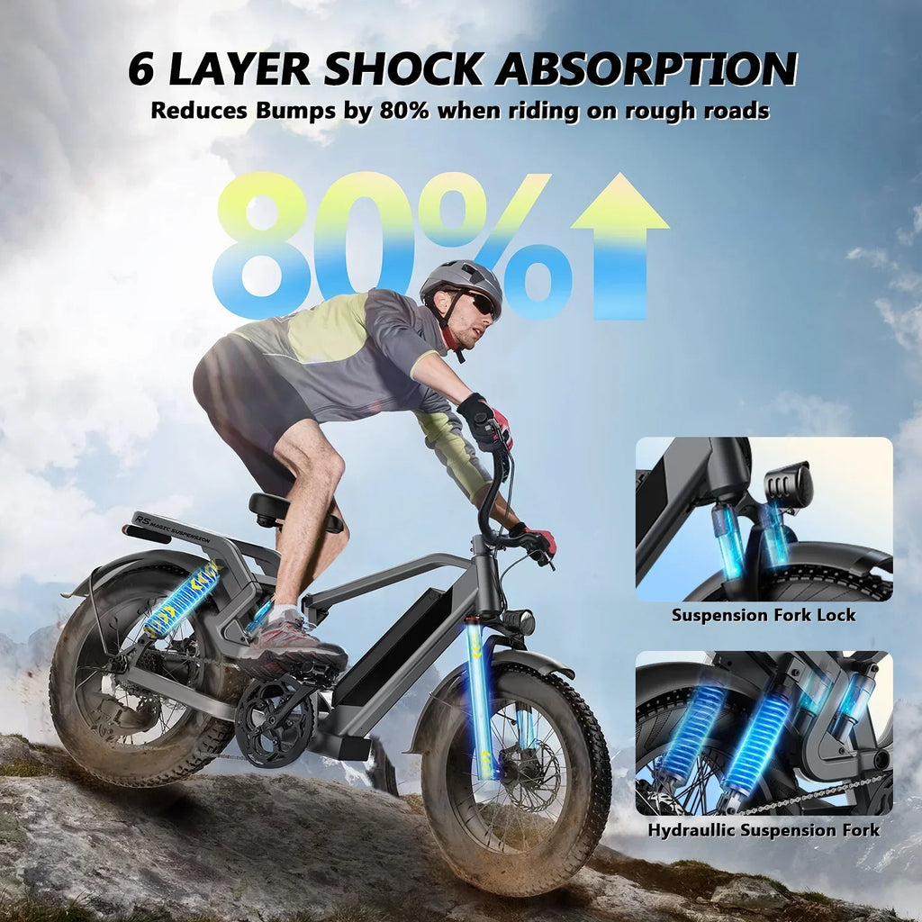 Adult Folding Electric Bike, 20in Fat Tire, 750W, 48V 25AH, 7 Speed, 20MPH - RS