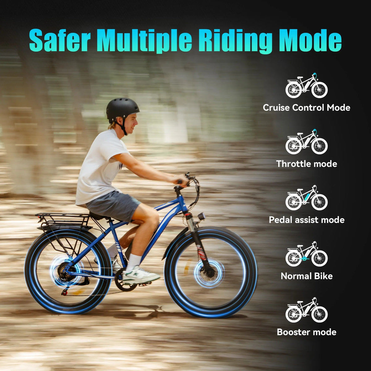 AMYET 26 x 4 Fat Tire Electric Mountain Bike, 48V 15Ah, 7-Speed - EB26