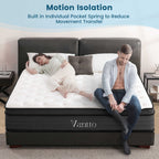 Vantto Queen 12 Inch Hybrid Memory Foam Mattress In A Box - CertiPUR-US