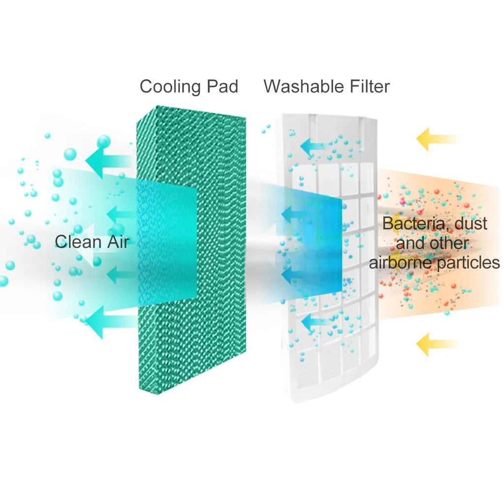 Costway Portable Evaporative Air Cooler Fan With Remote Control - 6.5L, White + Black