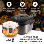 Buffalo White IH Smart Rice Cooker And Warmer, 1 L, 5 Cups