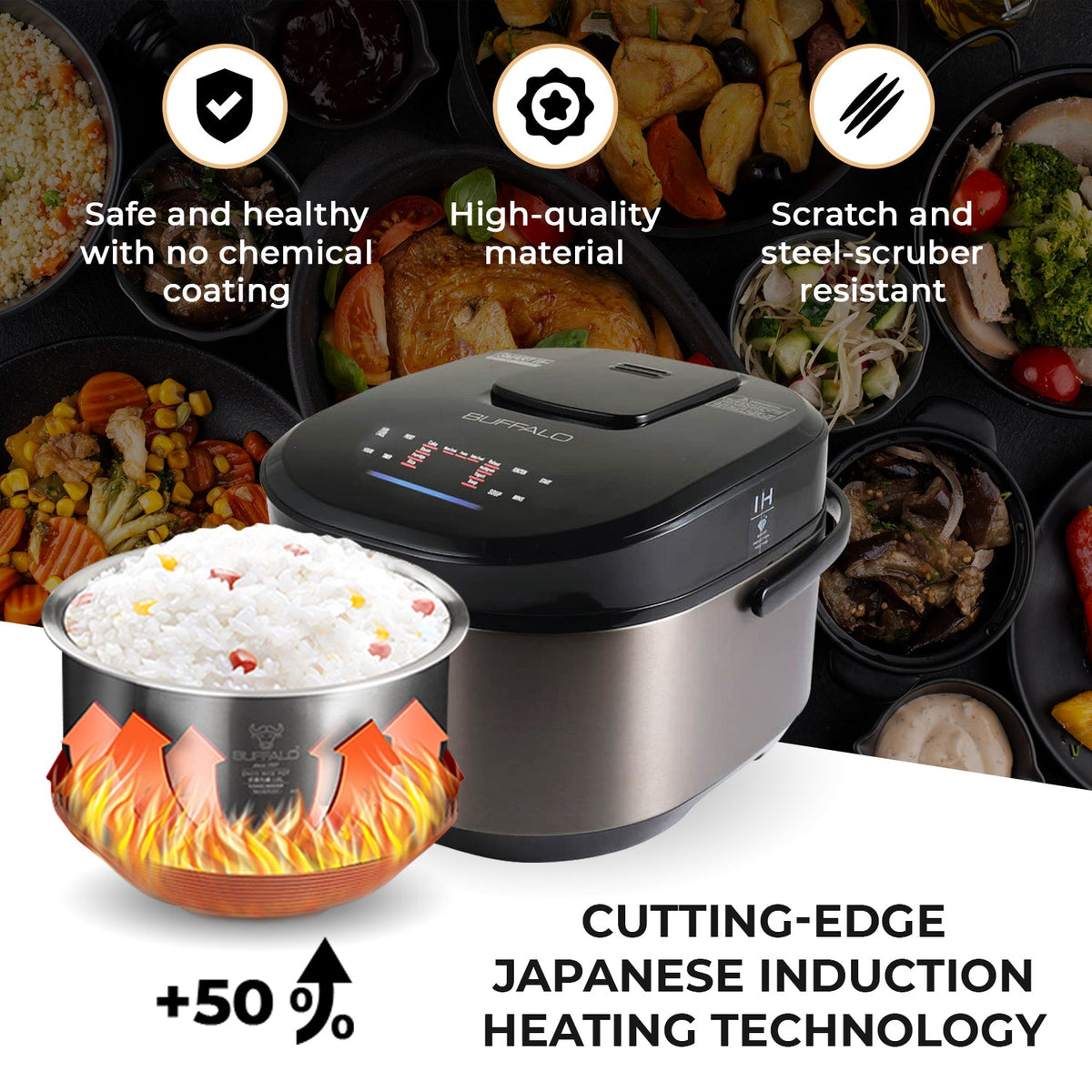 Buffalo White IH Smart Rice Cooker And Warmer, 1 L, 5 Cups