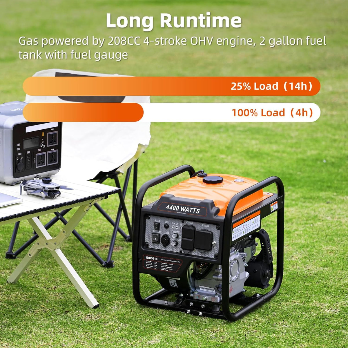 Oxseryn Open Frame Inverter Generator Gas Powered 4400 Peak Watts 3400 Running Watts 30A RV Outlet