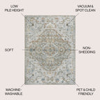 Bohemian Medallion Low-Pile Machine-Washable Area Rug, Cream And Terra