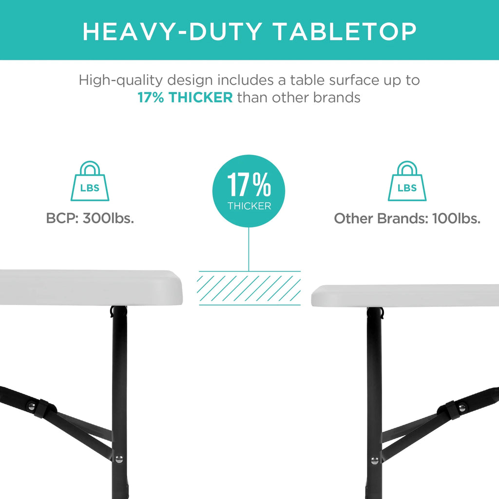 Best Choice Products 6ft Plastic Folding Table, 72in x 30in x 30in, White