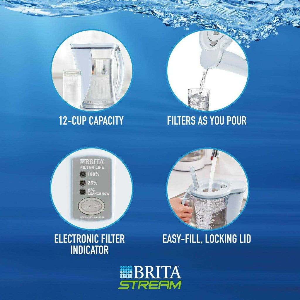 Brita Stream Rapids Water Pitcher 12-Cup