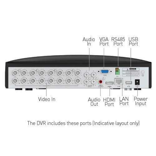Swann 8 Channel 1080p Full HD DVR Security Recorder With 6 Cameras - Enforcer