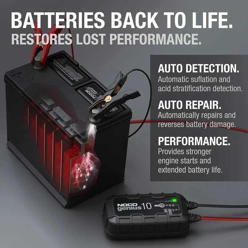 NOCO GENIUS10 10A 6V/12V Smart Battery Charger, Maintainer And Desulfator - GENIUS10