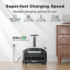 IEE Portable Power Station 3200W 2048Wh LiFePO4 Battery - P3200