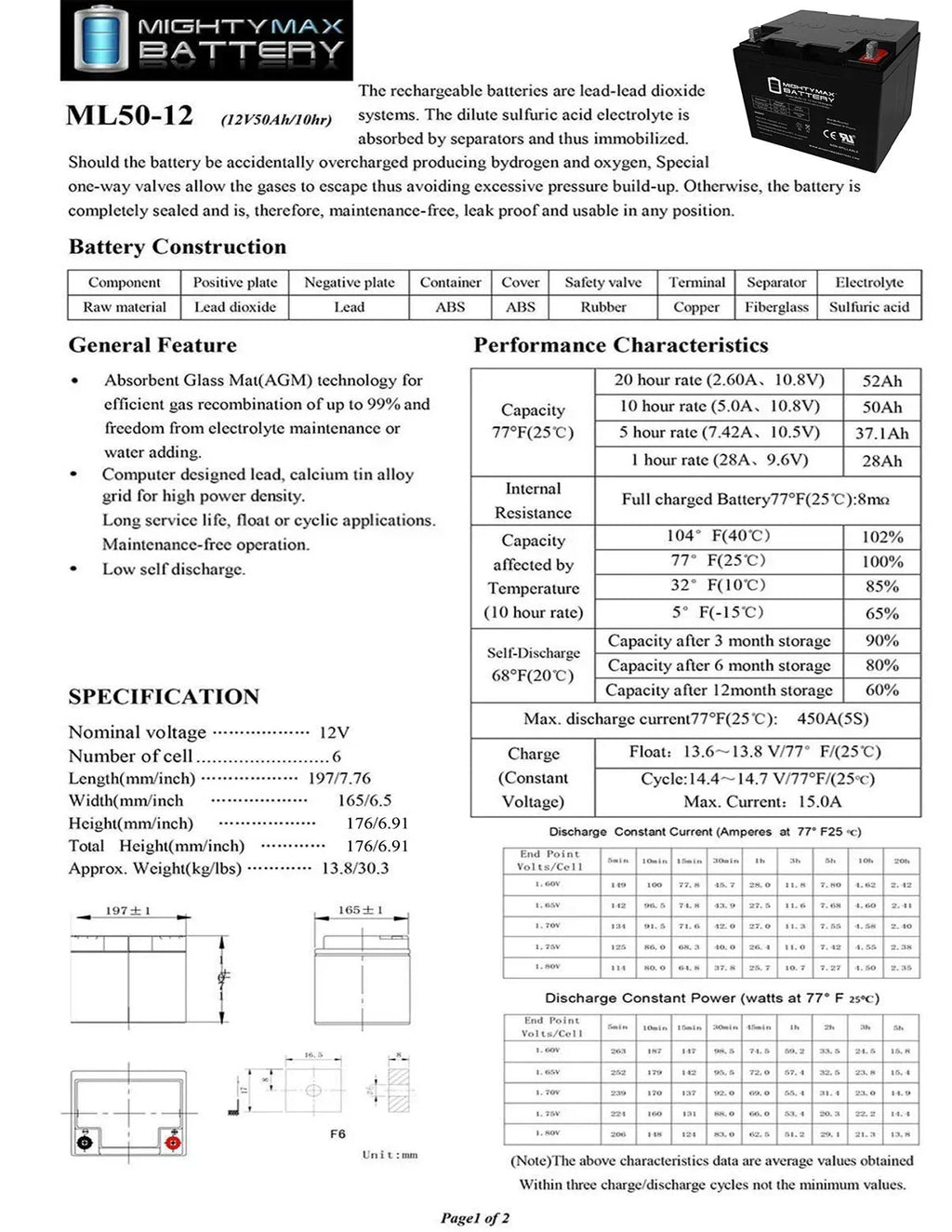 12V 50AH Sealed Lead Acid Replacement Battery - ML50-12