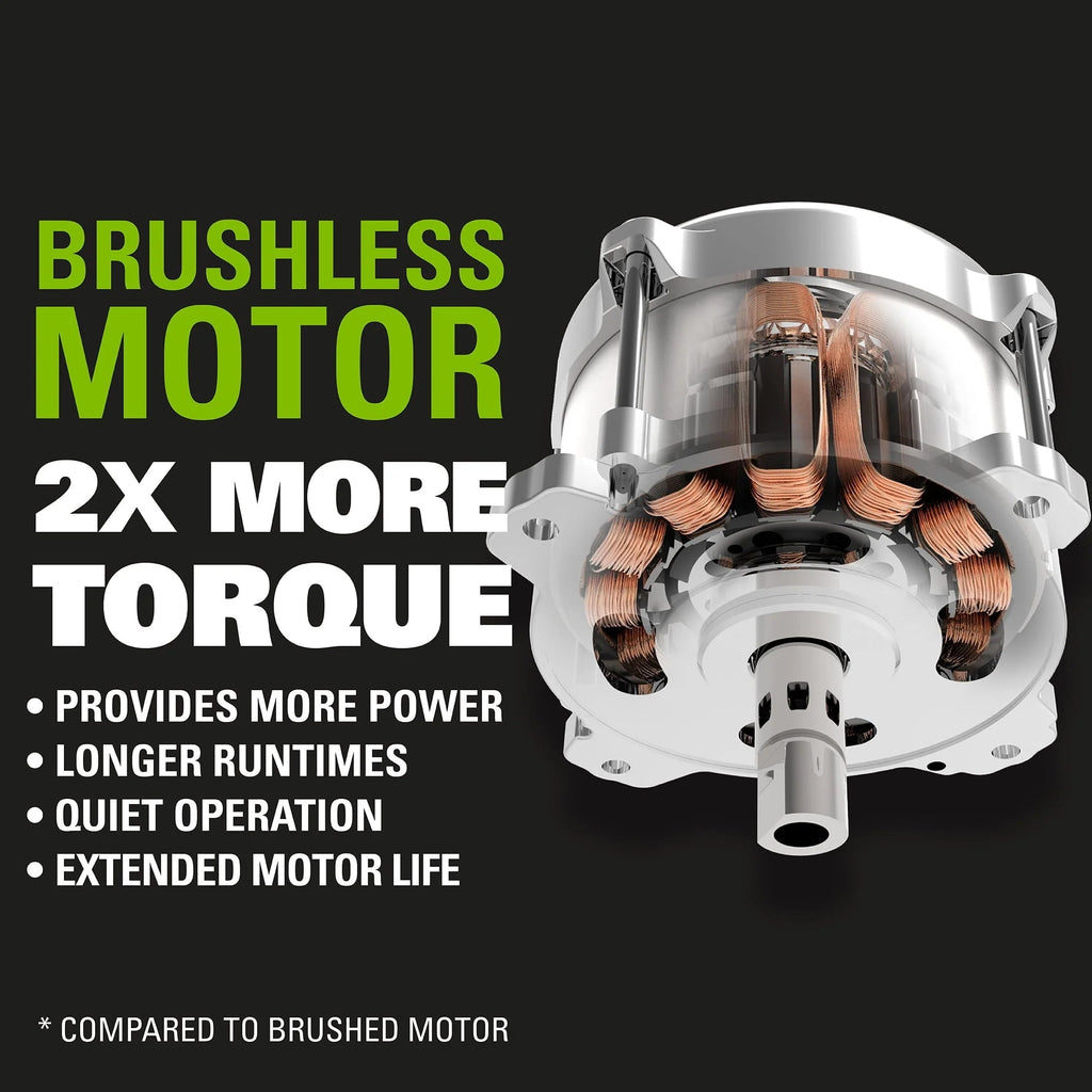 Greenworks 40V 20-Inch Brushless Walk-Behind Push Lawn Mower With 40 Ah Battery And Quick Charger - 2516302