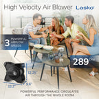 Lasko Pivoting Pro 12in 3-Speed Blower Fan, 289 CFM, Black - U12104