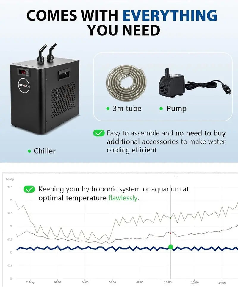 BAOSHISHAN Aquarium Chiller, 42-Gallon, 1/10 HP Quiet Refrigeration System