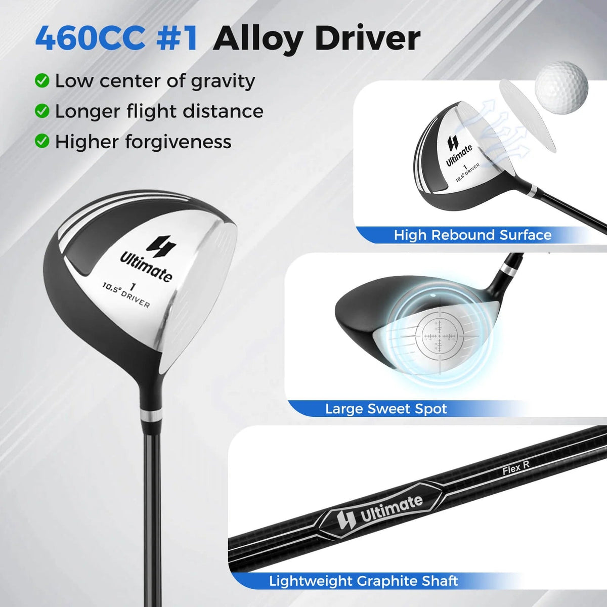 Costway Men's Complete Golf Club Set 10 Pieces With 460cc Alloy Driver