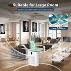 MORENTO Air Purifier for Large Rooms Up To 1076 Sq Ft With PM 2.5 Display - HY4866