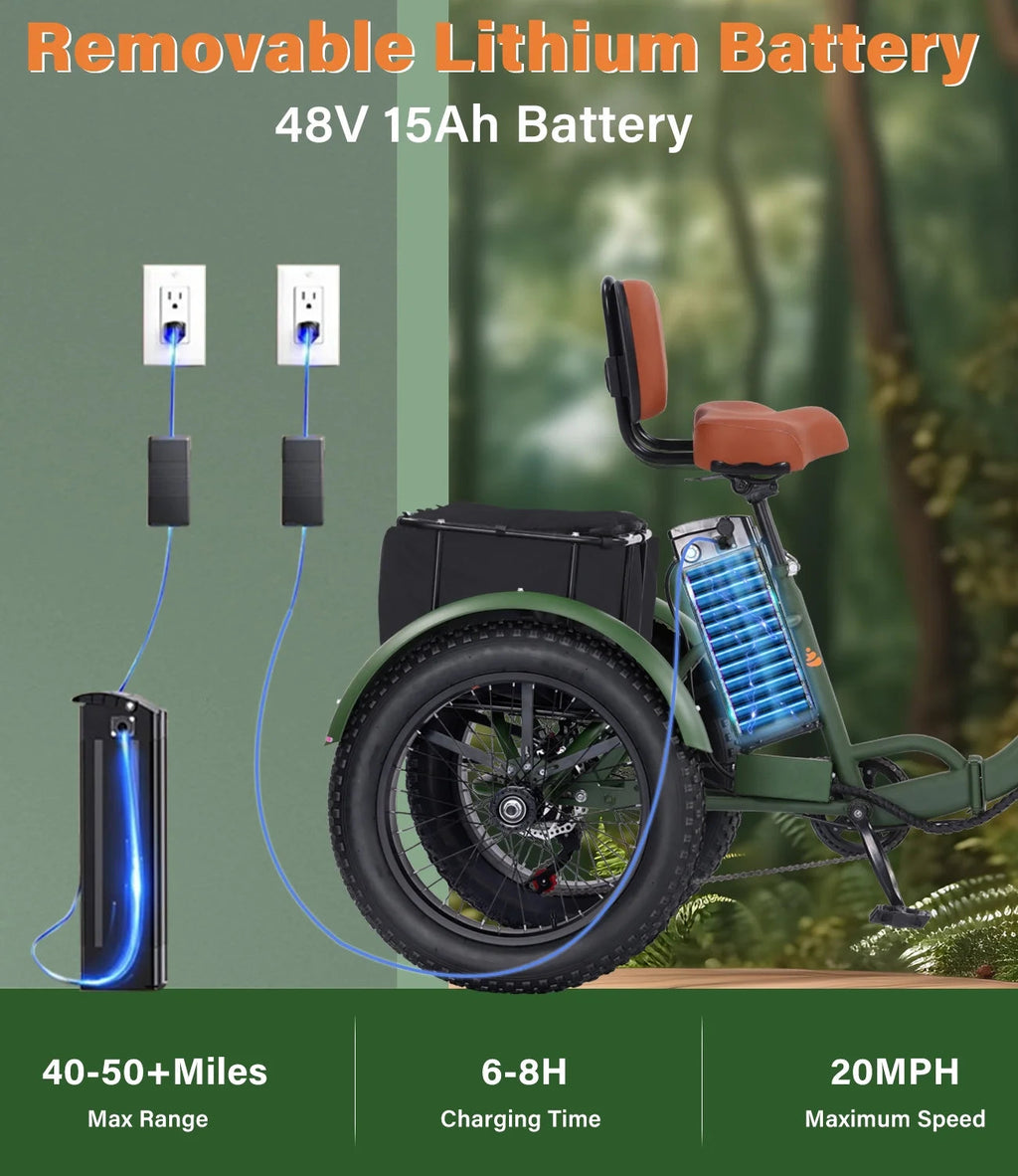 YEBEI Folding Electric Tricycle for Adults, 500W Motor, 48V15AH Lithium Battery, 20 x 4.0 in Fat Tires